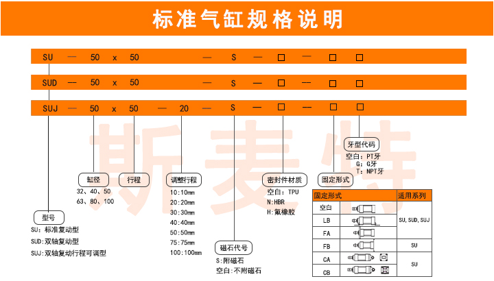 標(biāo)準(zhǔn)氣缸